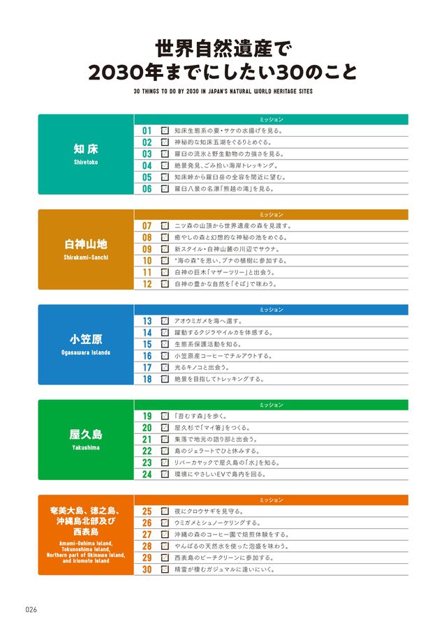 世界自然遺産で2030年までにしたい30のこと | 日本の世界自然